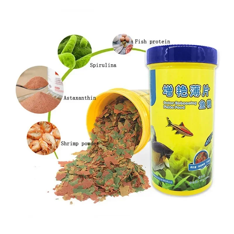 Fish Food Coloring and Brighte - Fish Food Flake recension och pris